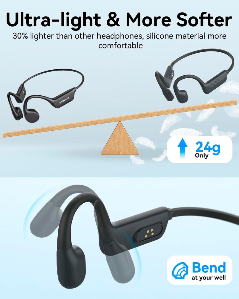 MONODEAL Swimming Headphones - IP68 Waterproof Open Ear Bluetooth 5.4 Earbuds With 32GB Memory Card for Swimming, Running and Sports - Image 5